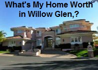 Willow Glen Real Estate Realty